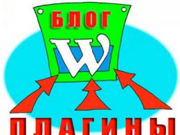 Автоматичні клікабельні посилання в коментарях WordPress та плагін ВП Типограф Лайт