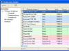 Light: program for wholesale trade, retail, warehouse Light accounting 1