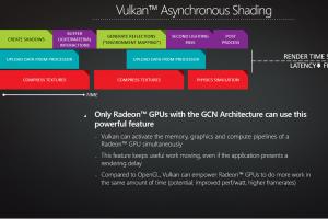 AMD introduced a new beta driver supporting Vulkan API Vulkan amd latest version