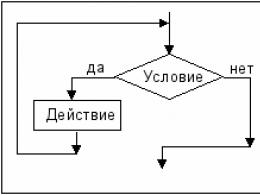 Test egzaminacyjny z informatyki I kurs online