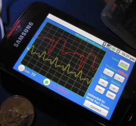 DIY oscilloscope from a tablet